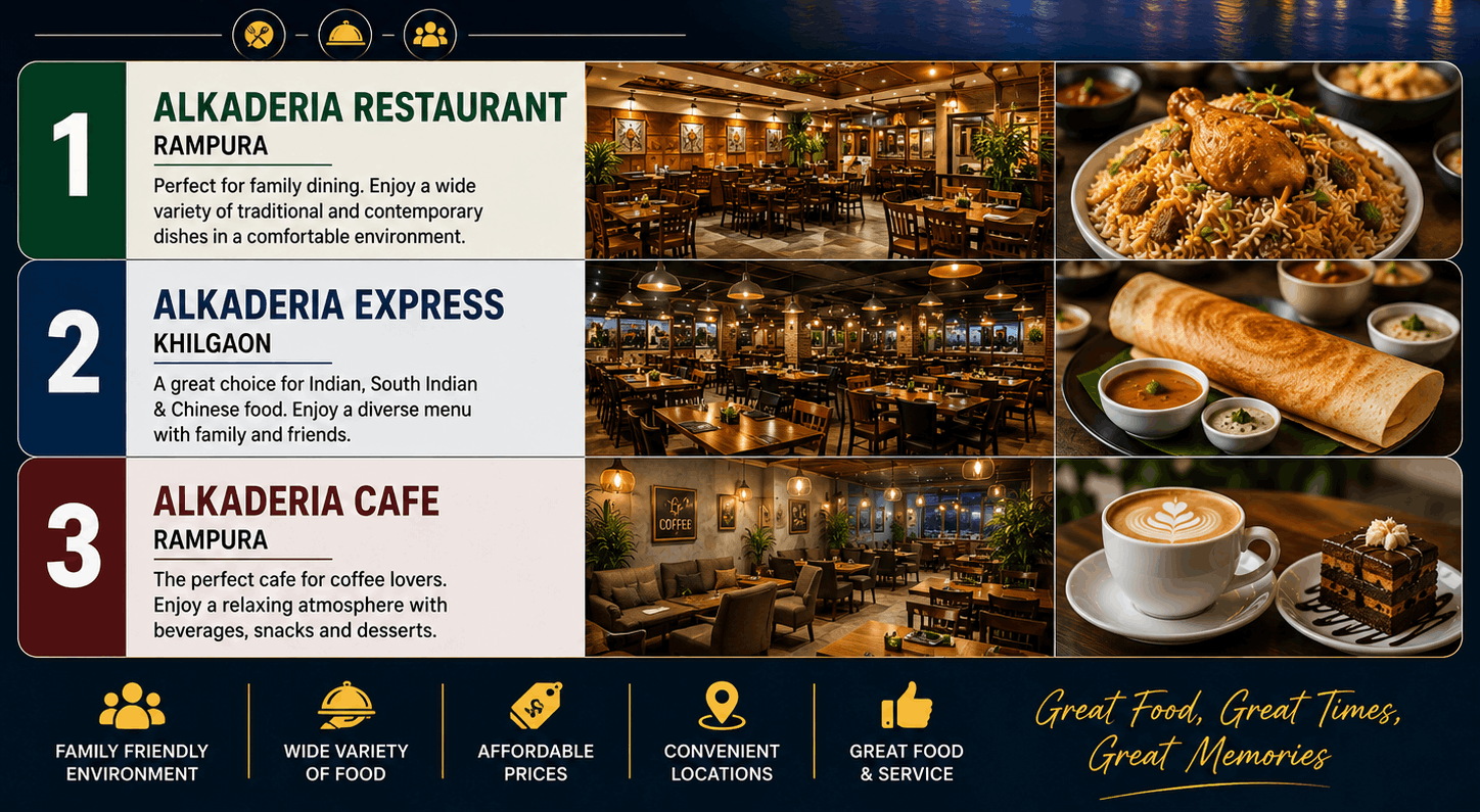 best restaurants in dhaka